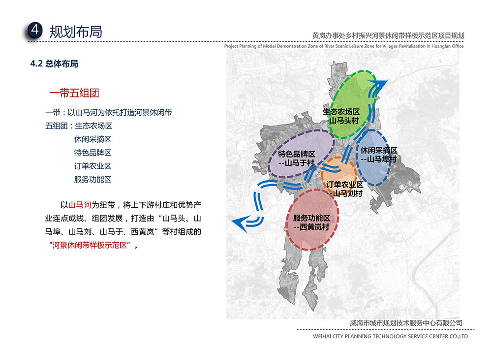 乡村振兴河景休闲带样板示范区项目规划.jpg